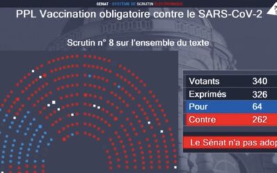 Franse senaat verwerpt wetsvoorstel verplichting coronavaccin
